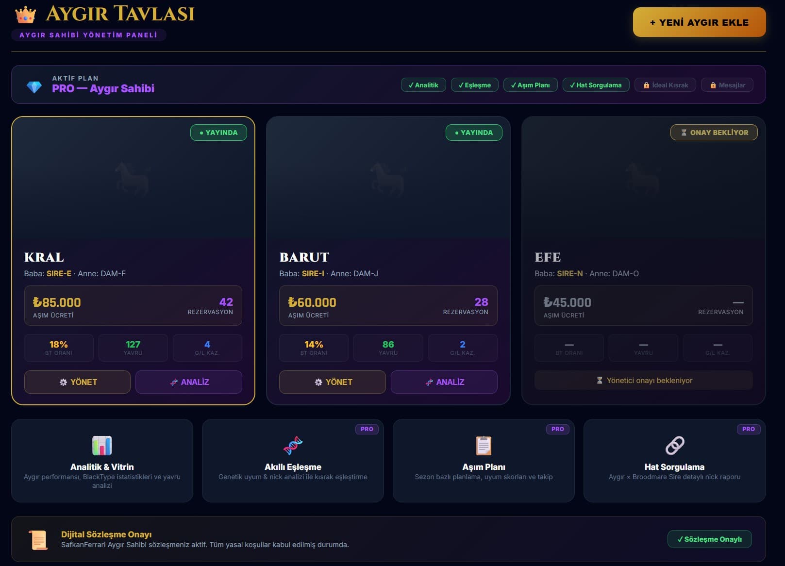 Aygır Sahibi Portalı 1